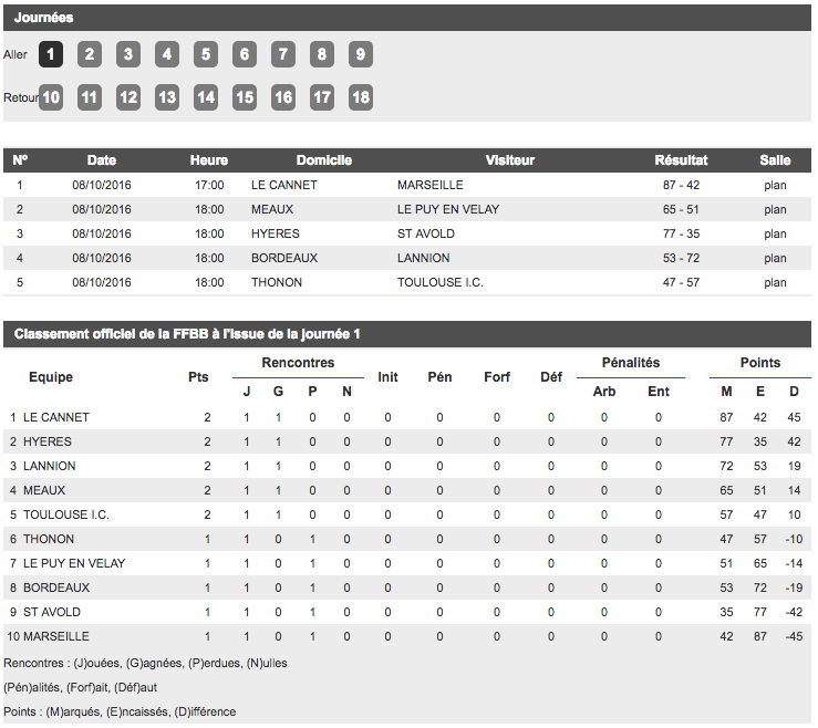 capture-decran-2016-10-09-a-19-46-28