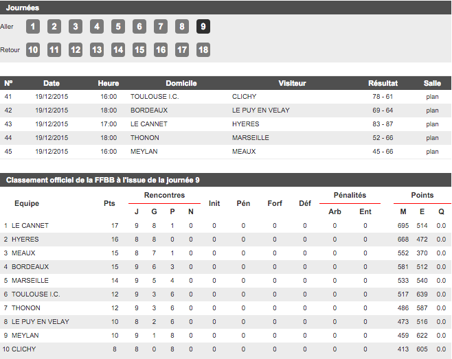 Capture d’écran 2015-12-20 à 11.48.07