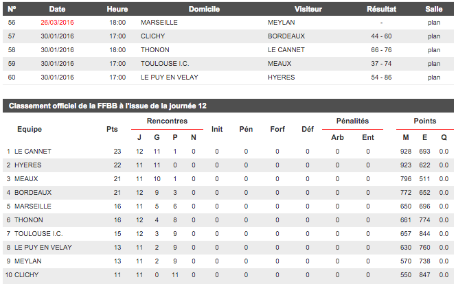 Capture d’écran 2016-01-31 à 20.05.44
