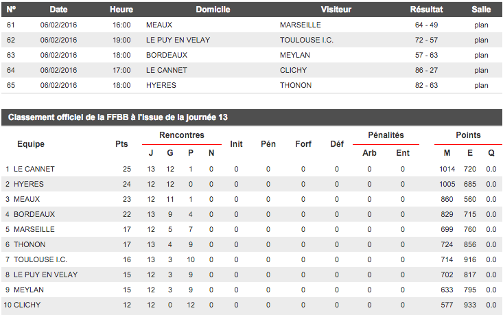 Capture d’écran 2016-02-07 à 12.23.38