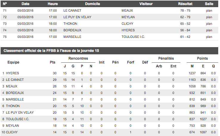 Capture d’écran 2016-03-06 à 09.08.20