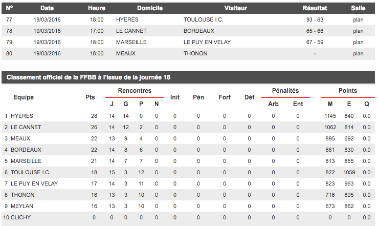 Capture d’écran 2016-03-20 à 17.32.26