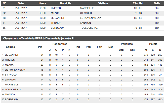 Capture d’écran 2017-01-22 à 09.46.48