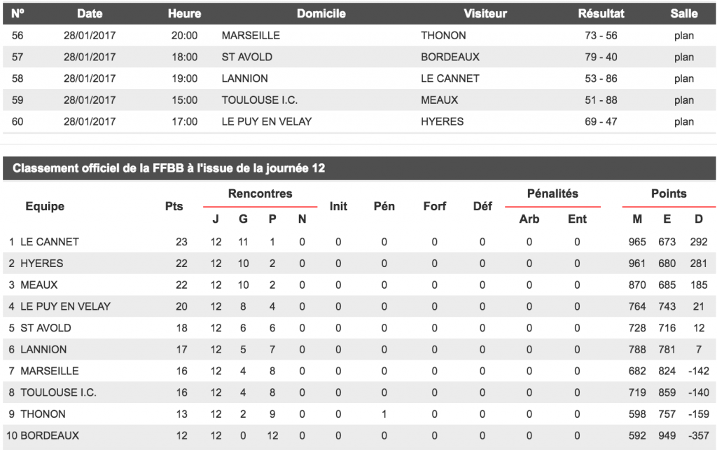 Capture d’écran 2017-01-29 à 14.32.49