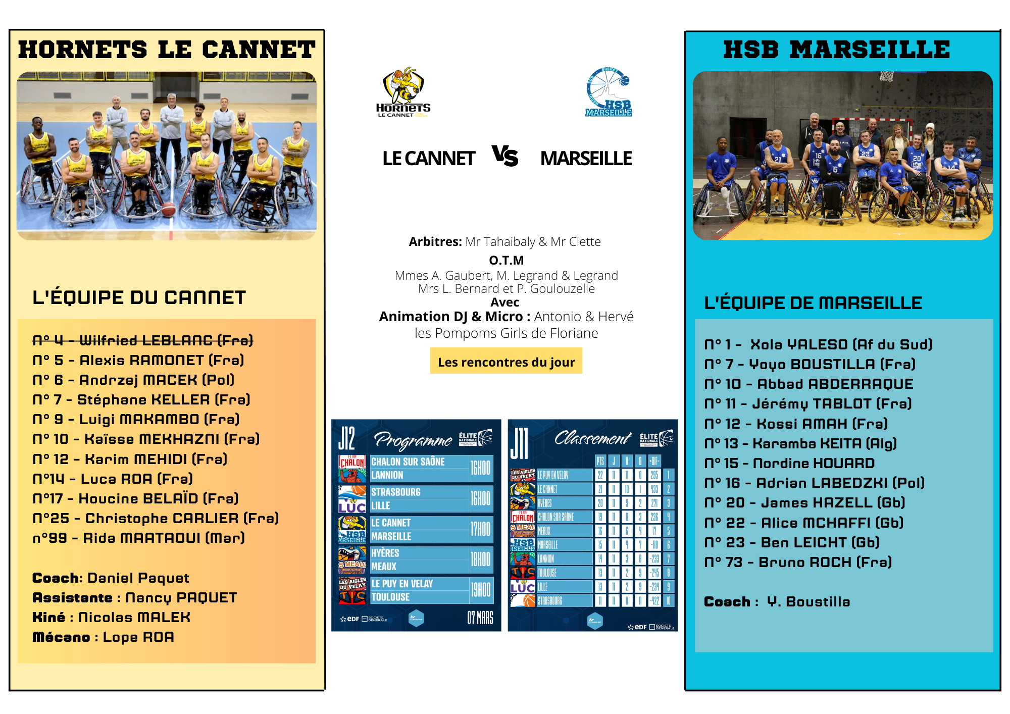 Le Cannet Lannion verso programme