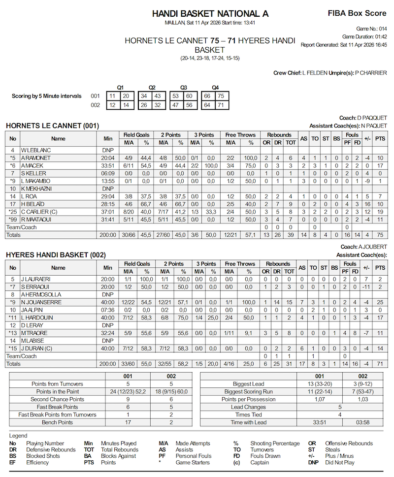 Capture d’écran 2026-04-12 à 09.50.31